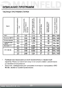 Страница 30