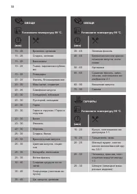 Страница 32