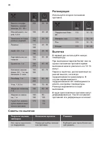 Страница 36