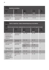 Страница 38