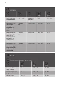 Страница 42