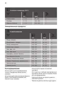 Страница 48