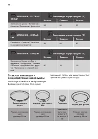 Страница 52
