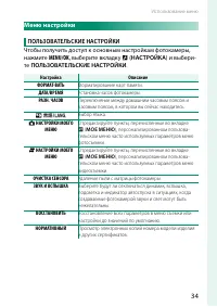Страница 35