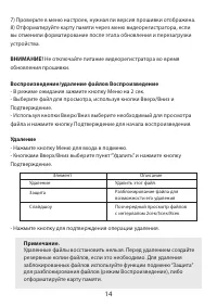 Страница 14