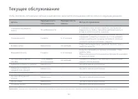 Страница 60