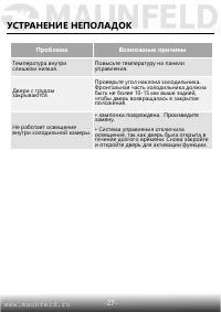 Страница 28