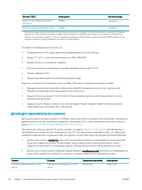 Страница 50