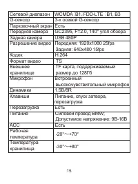 Страница 22