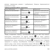 Страница 103