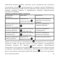 Страница 15