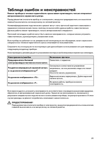 Страница 25