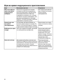Страница 26