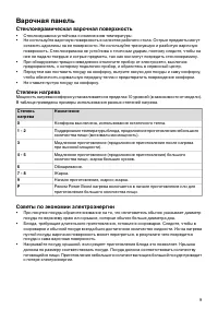 Страница 9