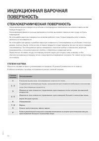 Страница 10
