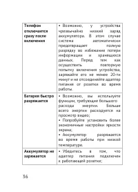 Страница 36