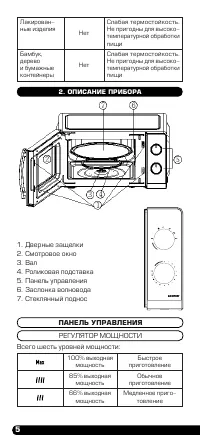 Страница 6