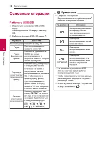 Страница 14