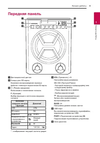 Страница 9