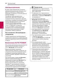 Страница 36