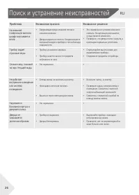 Страница 28