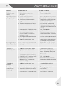 Страница 57