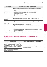 Страница 37