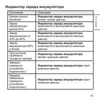Страница 57