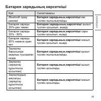 Страница 99