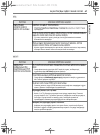 Страница 102