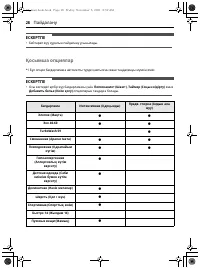 Страница 83