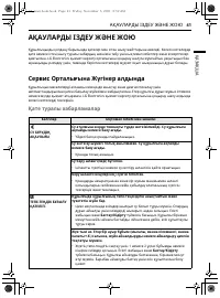 Страница 96