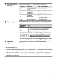 Страница 7
