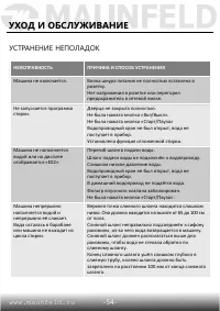 Страница 55