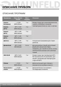 Страница 27