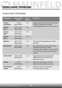 Страница 27