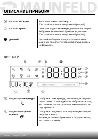 Страница 32