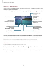 Страница 55
