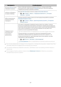 Страница 187