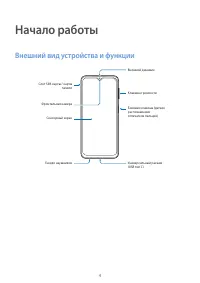 Страница 4