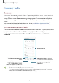 Страница 54