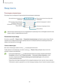 Страница 28