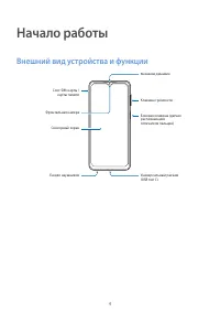 Страница 4