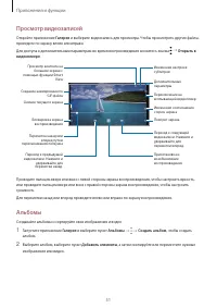 Страница 51