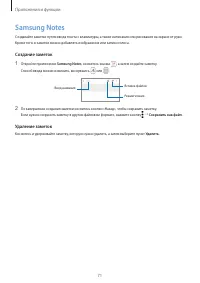 Страница 71