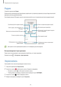 Страница 76