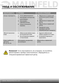 Страница 22