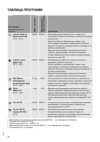 Страница 28