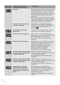 Страница 48