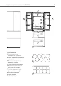 Страница 13